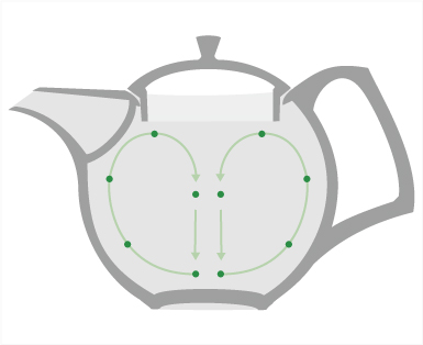 丸くデザインされたポットは、お湯を注いだときに滑らかな対流が起き、茶葉が自然に開きお茶を美味しく淹れることが出来ます。- 玄釉銀彩ポット〜李荘窯+IH〜有田焼